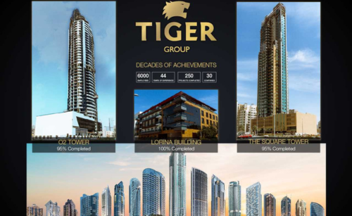 Tiger Properties’ O2 and The Square projects are 95% to completion while Lorena in JVC has recently been completed.